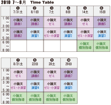 �u�@�ȑ�w�@�@ ���_���v�ẴZ�~�i�[ Time Table