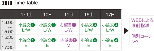 �@�ȑ�w�@�u���_���E�u�]���R���v�V�t�Z�~�i�[timetable