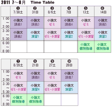 2011�@�ȑ�w�@���_���ẴZ�~�i�[TimeTable
