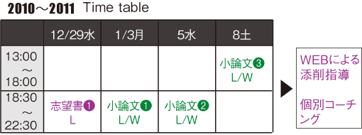 @ȑw@_Eu]R@NEVtZ~i[