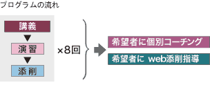 vO̗